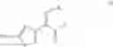 Fig. 08 - Method for the production of ceftobiprole medocaril