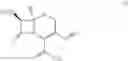 Fig. 40 - Method for the production of ceftobiprole medocaril