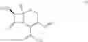 Fig. 46 - Method for the production of ceftobiprole medocaril
