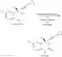 Fig. 04 - Process for preparation of Efavirenz