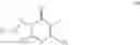 Fig. 85 - FUSED PYRIMIDINEONE COMPOUNDS AS TRPV3 MODULATORS