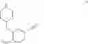 Fig. 27 - Process for the preparation of 4-(3-chloro-2-fluoroanilino)-7-methoxy-6-([1-(N-methylcarbamoymethyl)piperidin-4-yl]oxy)quinazoline