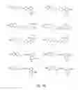 Fig. 03 - Bifunctional/polyfunctional dopamine D2/D3 agonist as neuroprotective agents for treatment of neurodegenerative diseases