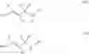 Fig. 07 - N-Heterocyclic Carbene Complexes, Their Preparation And Use