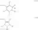 Fig. 14 - N-Heterocyclic Carbene Complexes, Their Preparation And Use