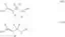 Fig. 20 - N-Heterocyclic Carbene Complexes, Their Preparation And Use