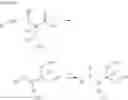 Fig. 46 - N-Heterocyclic Carbene Complexes, Their Preparation And Use