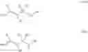 Fig. 48 - N-Heterocyclic Carbene Complexes, Their Preparation And Use