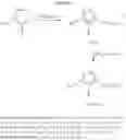 Fig. 03 - IONIC LIQUIDS BASED ON IMIDAZOLIUM SALTS INCORPORATING A NITRILE FUNCTIONALITY