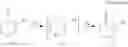 Fig. 03 - Process for the preparation of chalcogene compounds