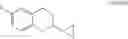 Fig. 16 - Process for preparing nebivolol