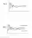 Fig. 03 - PROCESS FOR THE PREPARATION OF PHYTOSTERYL FERULATE