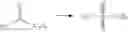Fig. 02 - Method for preparing fluoroalkanesulphinic acid esters