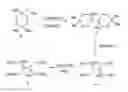 Fig. 01 - Synthesis of an energetic nitrate ester
