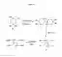 Fig. 02 - Synthesis of an energetic nitrate ester