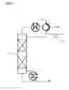 Fig. 02 - Method of measuring entry of water into phosgene-conducting plants