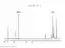 Fig. 02 - Polyacene compound and organic semiconductor thin film