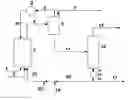 Fig. 01 - Method for reprocessing a liquid hydroformylation product