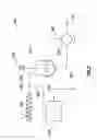 Fig. 03 - Depolymerizatin of plastic materials