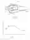 Fig. 11 - Urological device