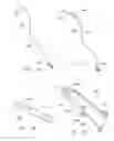 Fig. 08 - Rotate-to-advance catheterization system