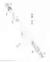 Fig. 18 - Rotate-to-advance catheterization system