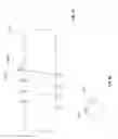 Fig. 33 - Rotate-to-advance catheterization system