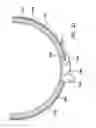 Fig. 15 - Surgical retractor with gel pad