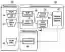 Fig. 01 - Medical apparatus