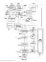 Fig. 15 - Medical apparatus