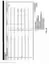 Fig. 20 - Medical apparatus