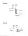 Fig. 06 - Posture-induced changes to physiological parameters