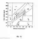 Fig. 11 - Subcutaneous Glucose Electrode
