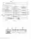 Fig. 05 - System and method for patient selection in treating sleep disordered breathing