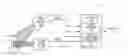Fig. 01 - System and method of providing real-time dynamic imagery of a medical procedure site using multiple modalities