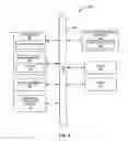 Fig. 09 - System and method of providing real-time dynamic imagery of a medical procedure site using multiple modalities