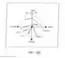 Fig. 08 - Apparatus and method for cardiac ablation