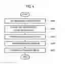 Fig. 04 - PERFORMING GAIN CONTROL PROCESS BASED ON APPLICATION IN ULTRASOUND SYSTEM