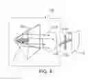 Fig. 05 - Systems and methods for in-vivo optical imaging and measurement