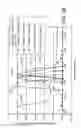 Fig. 08 - Systems and methods for in-vivo optical imaging and measurement