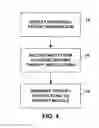 Fig. 05 - Integrated patient care