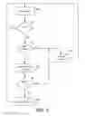 Fig. 06 - Method and apparatus for reducing noise in a medical device