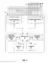 Fig. 05 - Ischemia detection and classification