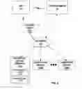 Fig. 07 - Ischemia detection and classification
