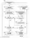Fig. 10 - Ischemia detection and classification