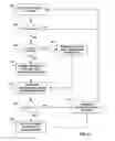 Fig. 11 - Ischemia detection and classification