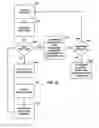 Fig. 10 - MORPHOLOGY CHANGE DETECTION FOR CARDIAC SIGNAL ANALYSIS