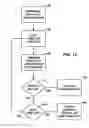 Fig. 12 - MORPHOLOGY CHANGE DETECTION FOR CARDIAC SIGNAL ANALYSIS