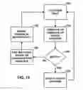 Fig. 14 - MORPHOLOGY CHANGE DETECTION FOR CARDIAC SIGNAL ANALYSIS