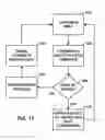 Fig. 16 - MORPHOLOGY CHANGE DETECTION FOR CARDIAC SIGNAL ANALYSIS